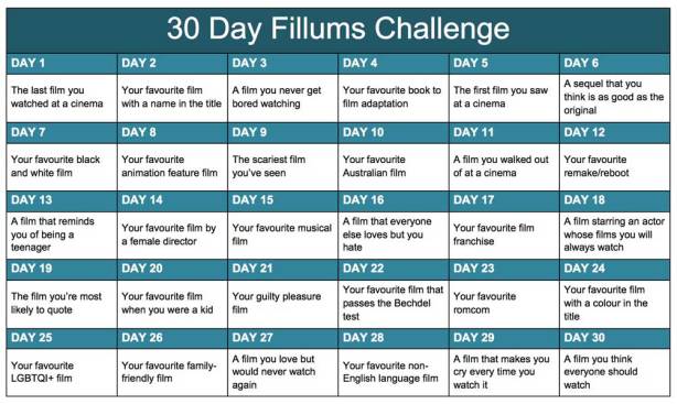 Fillum_Challenge